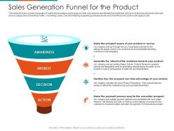 Sales generation funnel for the product raise seed financing from angel investors ppt slideshow