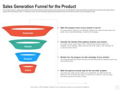 Sales generation funnel for the product raise start up funding angel investors ppt pictures