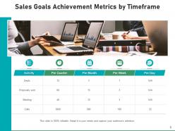 Sales goals international organization development strategies achievement
