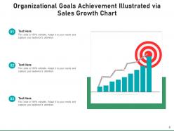 Sales goals international organization development strategies achievement