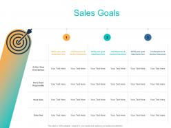Sales goals resources ppt powerpoint presentation outline rules