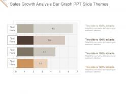 Sales growth analysis bar graph ppt slide themes