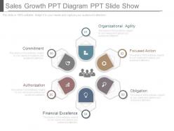 Sales growth ppt diagram ppt slide show