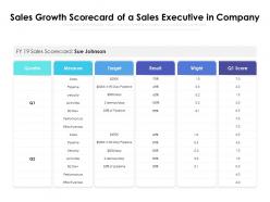 Sales growth scorecard of a sales executive in company
