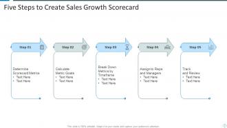 Sales Growth Scorecard Powerpoint Ppt Template Bundles