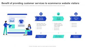 Sales Growth Strategies Benefit Of Providing Customer Services To Ecommerce Website Visitors