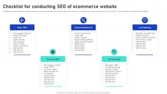 Sales Growth Strategies Checklist For Conducting SEO Of Ecommerce Website