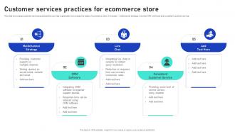Sales Growth Strategies Customer Services Practices For Ecommerce Store