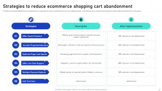 Sales Growth Strategies For Online Shopping Website Complete Deck Best Designed