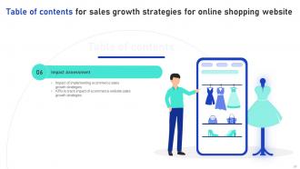 Sales Growth Strategies For Online Shopping Website Complete Deck Impactful Professional