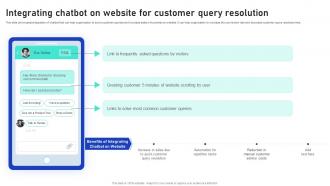 Sales Growth Strategies Integrating Chatbot On Website For Customer Query Resolution