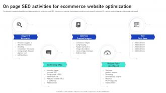 Sales Growth Strategies On Page SEO Activities For Ecommerce Website Optimization