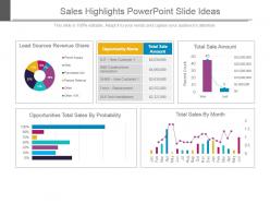 Sales highlights powerpoint slide ideas