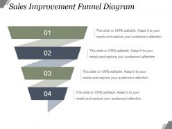 Sales improvement funnel diagram powerpoint slide ideas