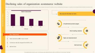 Sales Improvement Strategies For B2c And B2B Ecommerce Website Powerpoint Presentation Slides V Template Analytical