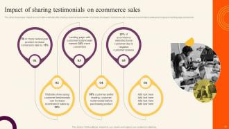 Sales Improvement Strategies For B2c And B2B Ecommerce Website Powerpoint Presentation Slides V Captivating Analytical