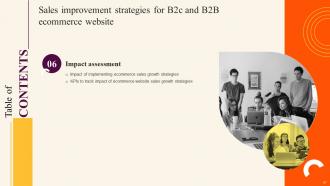 Sales Improvement Strategies For B2c And B2B Ecommerce Website Powerpoint Presentation Slides V Professional Professionally