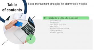 Sales Improvement Strategies For Ecommerce Website For Table Of Content