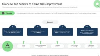 Sales Improvement Strategies For Ecommerce Website Powerpoint Presentation Slides Impactful Template
