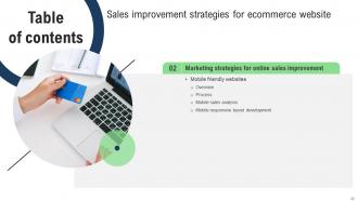 Sales Improvement Strategies For Ecommerce Website Powerpoint Presentation Slides Ideas Slides