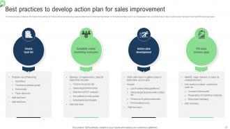 Sales Improvement Strategies For Ecommerce Website Powerpoint Presentation Slides Aesthatic Slides