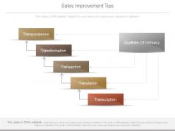Sales improvement tips ppt powerpoint slide deck template