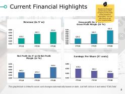 Sales Improvements Powerpoint Presentation Slides