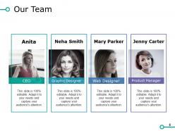 Sales Improvements Powerpoint Presentation Slides