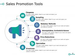 Sales improvements powerpoint presentation slides