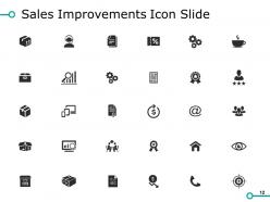 Sales Improvements Powerpoint Presentation Slides