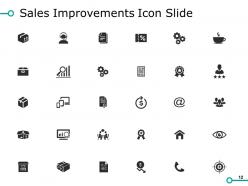 Sales improvements powerpoint presentation slides