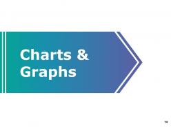 Sales Improvements Powerpoint Presentation Slides
