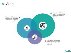 Sales Improvements Powerpoint Presentation Slides