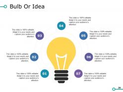 Sales Improvements Powerpoint Presentation Slides