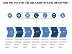 Sales incentive plan business objectives sales job definition