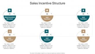 Sales Incentive Structure In Powerpoint And Google Slides Cpb