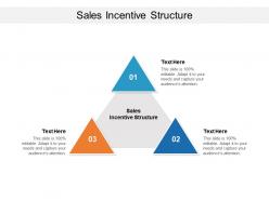 Sales incentive structure ppt powerpoint presentation inspiration samples cpb
