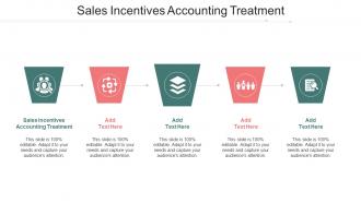 Sales Incentives Accounting Treatment Ppt Powerpoint Presentation Model Grid Cpb