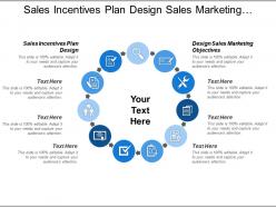 Sales Incentives Plan Design Sales Marketing Objectives Market Trends