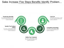Sales increase five steps benefits identify problem competitive advantage and cold call