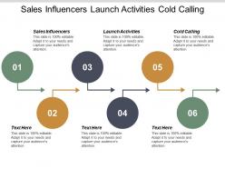 Sales influencers launch activities cold calling marketing campaigns cpb