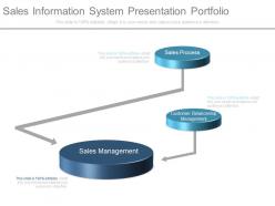 Sales information system presentation portfolio