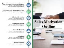Sales Inspiration Powerpoint Presentation Slides