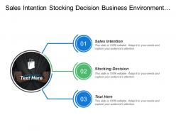 Sales intention stocking decision business environment professional schedule
