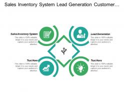 Sales inventory system lead generation customer satisfaction surveys cpb