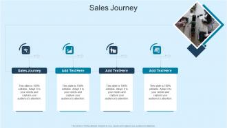 Sales Journey In Powerpoint And Google Slides Cpb