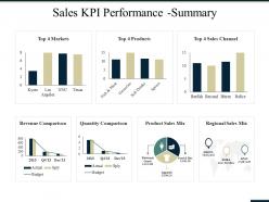 Sales kpi performance summary ppt summary gridlines
