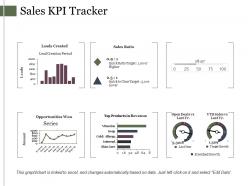 Sales kpi tracker ppt samples
