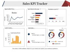 Sales Kpi Tracker Presentation Examples