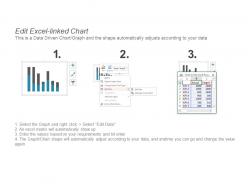 98287998 style essentials 2 financials 6 piece powerpoint presentation diagram infographic slide